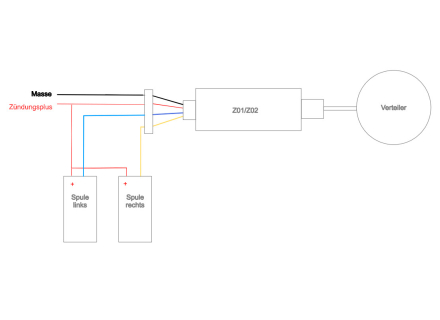 Ignition System HMB-Z02 for T3, LM-1,2,3, SP etc.
