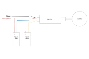 Ignition System HMB-Z02 for T3, LM-1,2,3, SP etc.